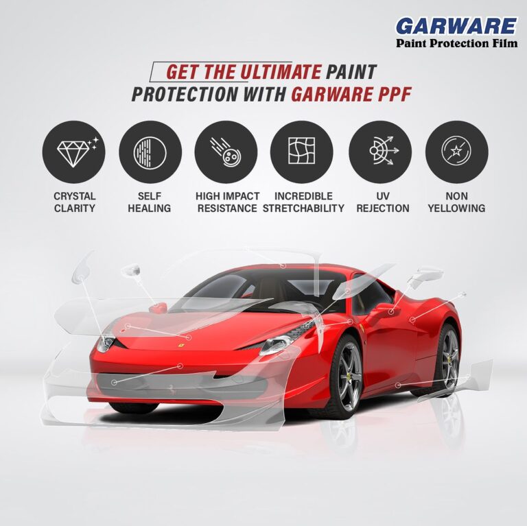 Garware (Gloss)