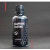 Graphene Ceramic Coating